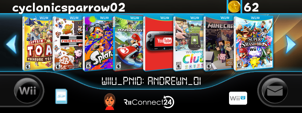 RiiTag of cyclonicsparrow02