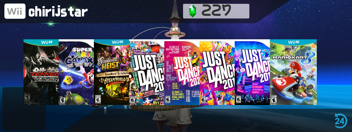 RiiTag of chirijstar